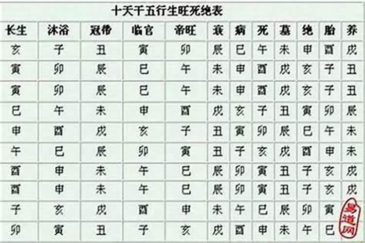 2020年十月份上梁吉日