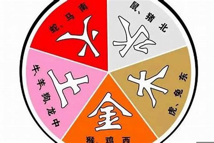 五行配婚姻准不准