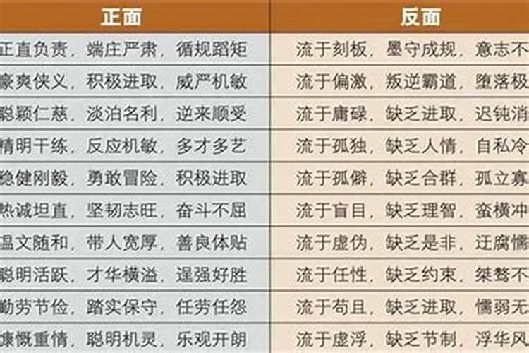 八字里只有偏财的男命
