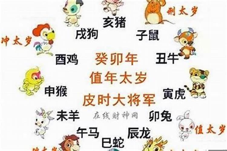 2025年倒霉又破财的星座