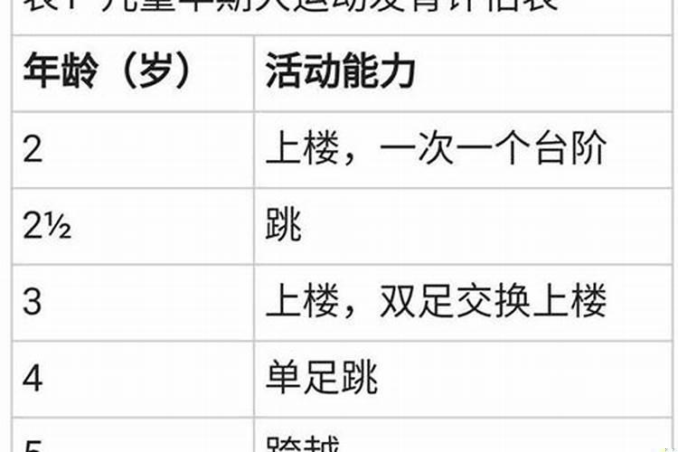 小宝宝内八