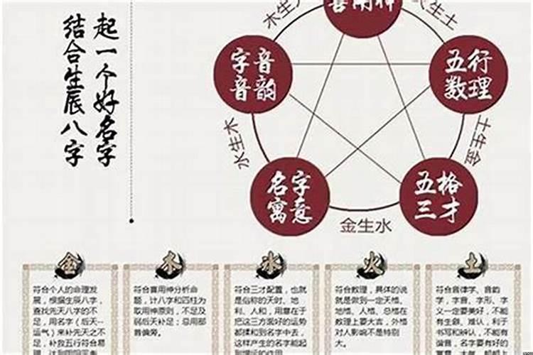 八字测姻缘准不准