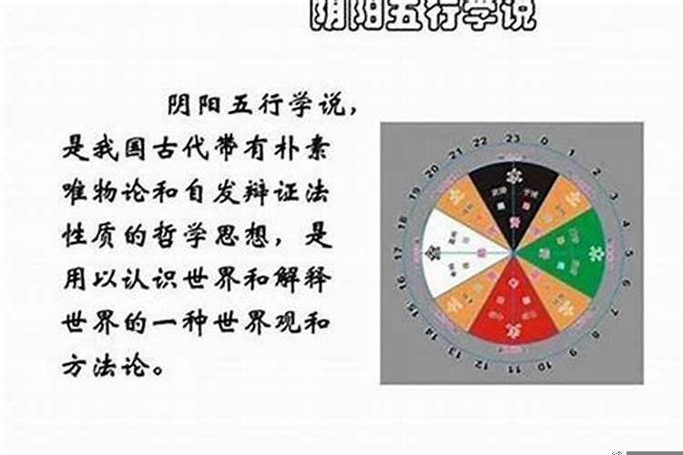 八字到底是什么原理