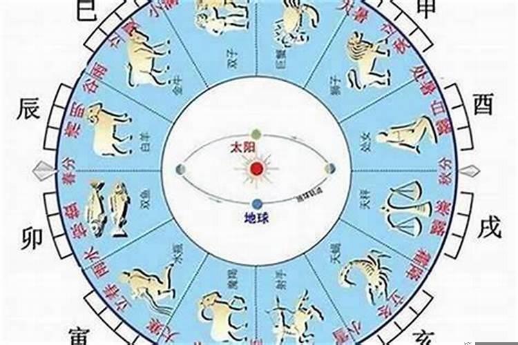 2020年是什么命五行属性