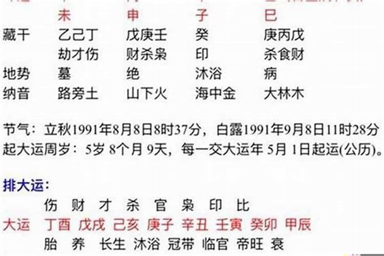 男女八字相冲可以结婚吗