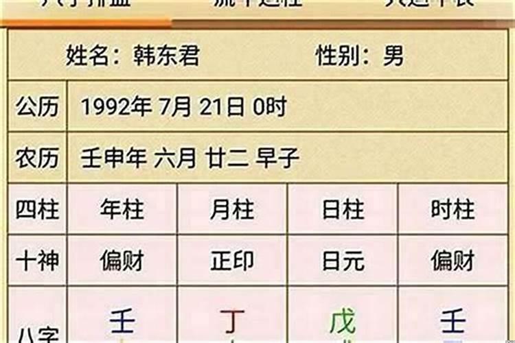 什么是命格弱