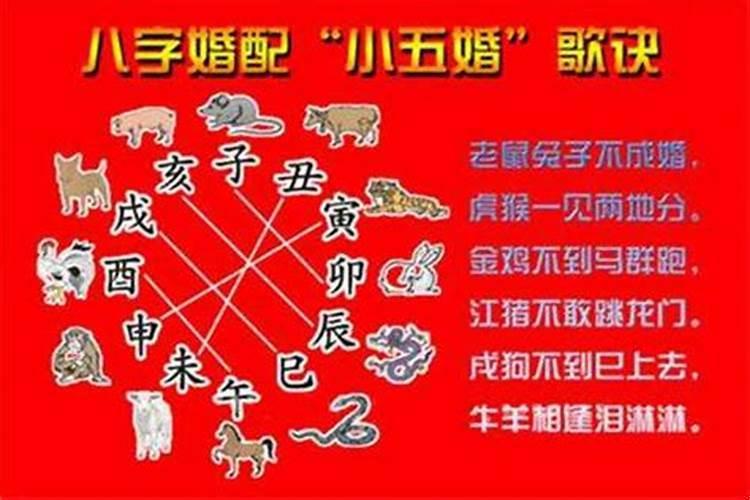 八字测算结婚年龄