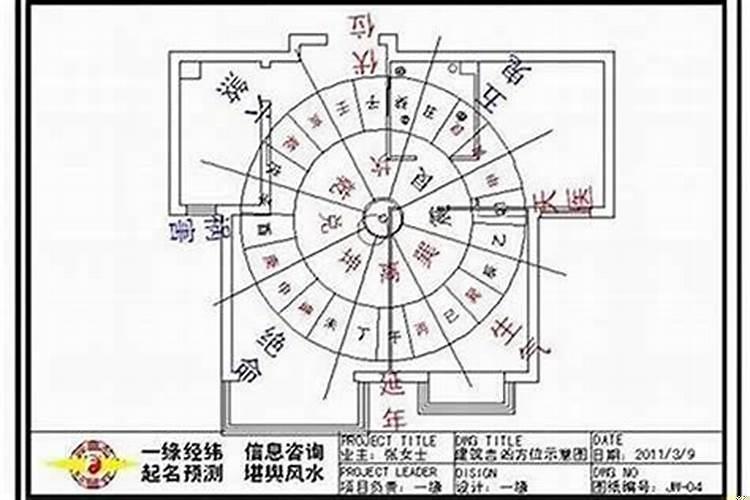 房子风水好不好怎么看