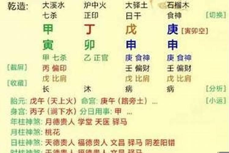 女命官星旺是旺夫吗