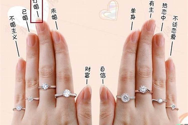 婚戒指应该戴在哪一只手