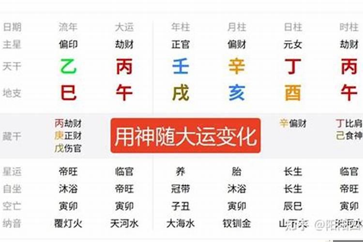 八字里的神煞重要吗