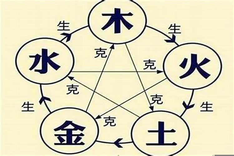 八字属水木的字有哪些