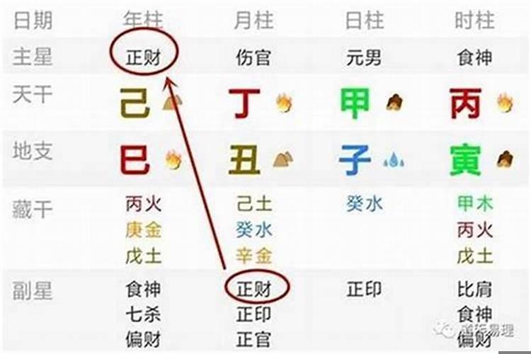 伤官见官有正财
