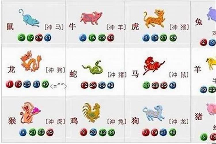 八字不合的人能不能在一起