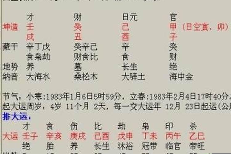 1986年10月2日出生八字