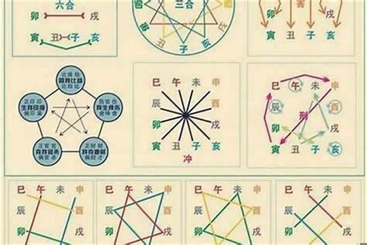 四库全开是什么意思