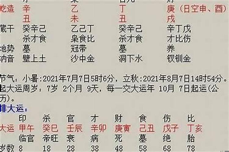 根据出生日期计算生辰八字