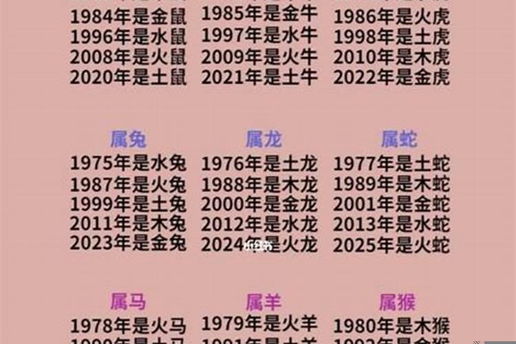 现代人缺什么
