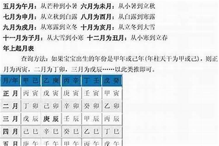 八字测算搬家吉日