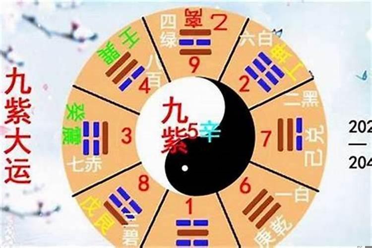 八字测算考运