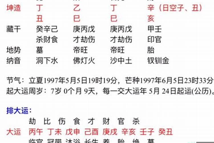 癸亥日柱男女命