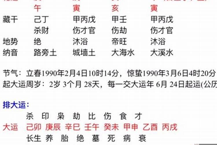 癸亥日柱男女命
