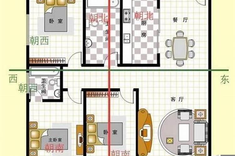 房子朝哪个方向招财