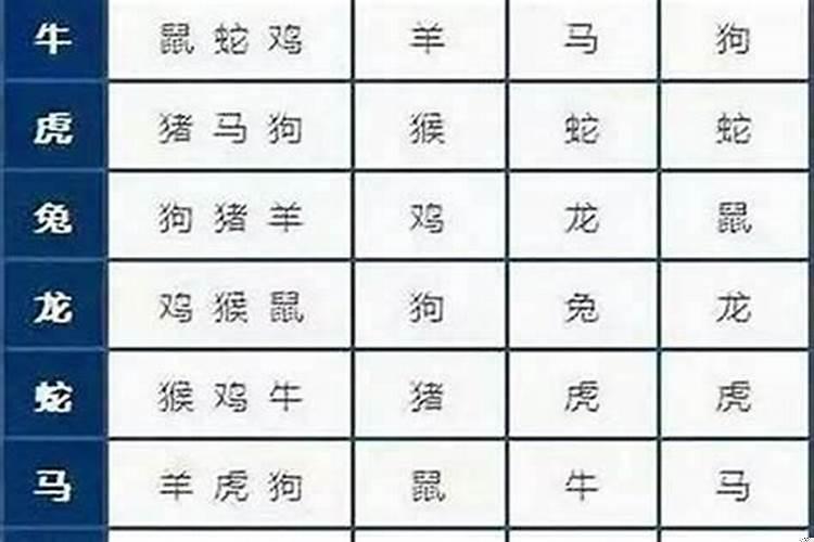 1983年属猪水命起啥名字好