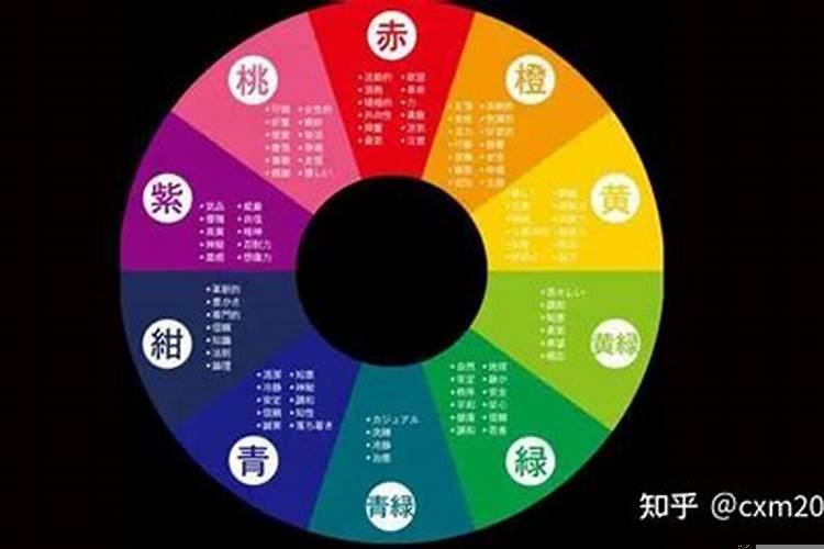 五行缺火不能穿什么颜色