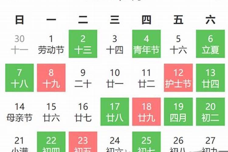 1992年12月26日是什么星座农历