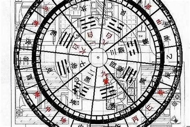 学风水哪里好