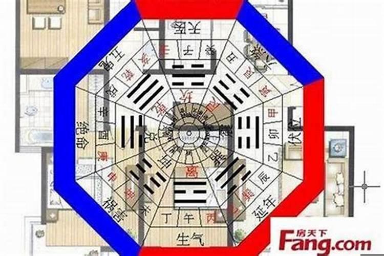 什么样的风水格局最好