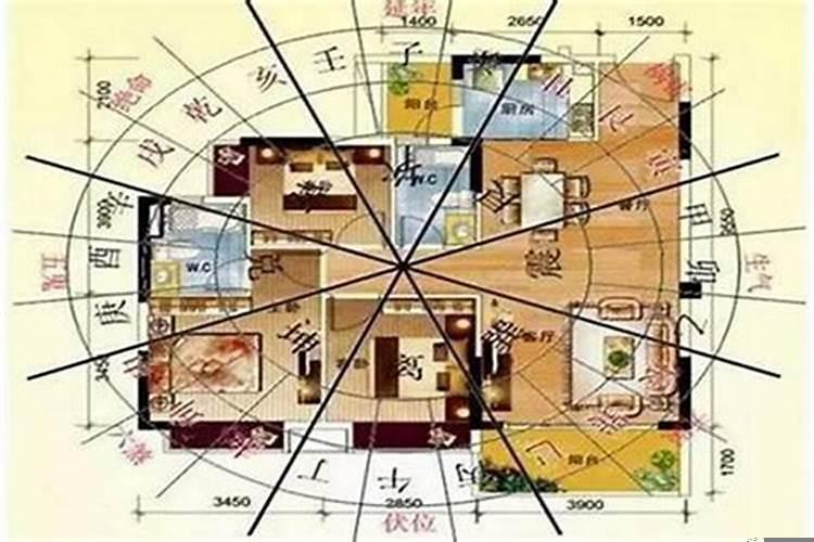 房屋风水摆设如何聚财