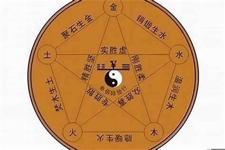 看八字的命局层次