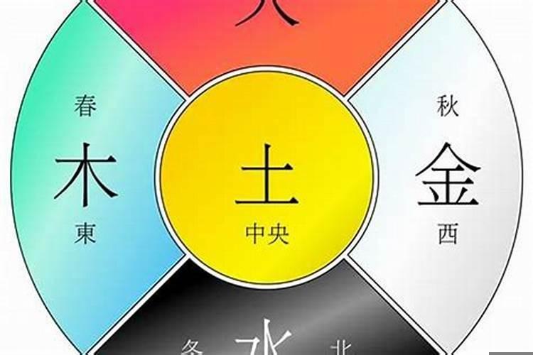 四楼五行属于什么