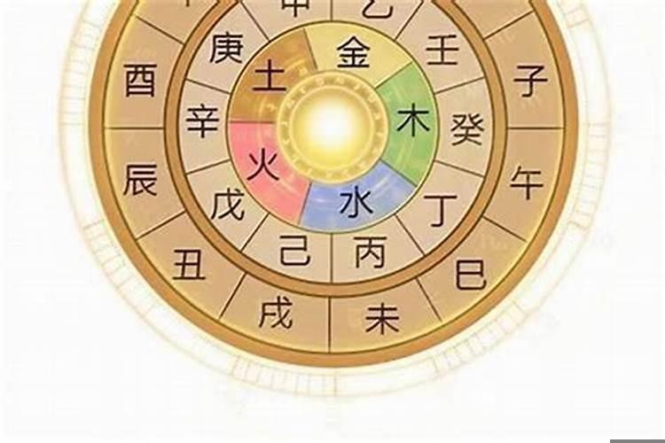 怎样看八字财运