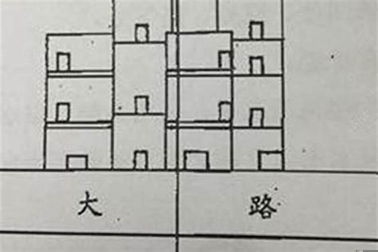 阳宅立向方法