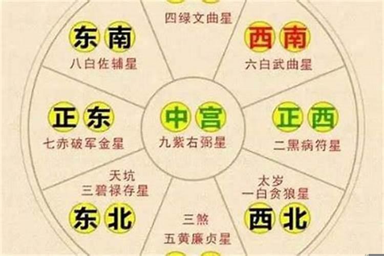 怎样算财运好