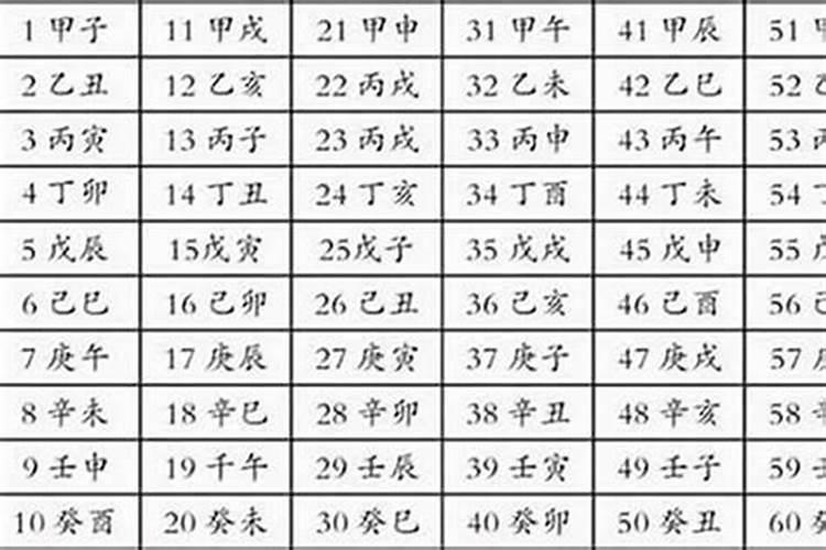 八字合婚13点好不好