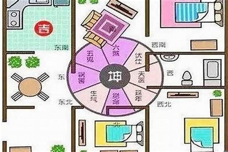 找店铺怎么看风水