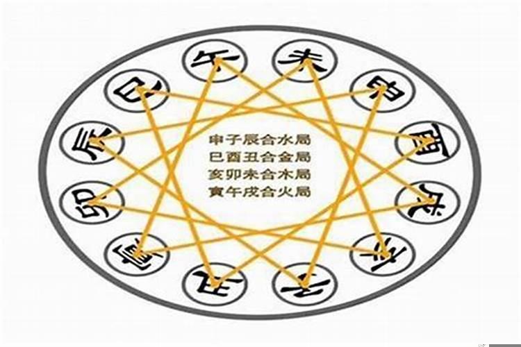 女命地支多合好不好