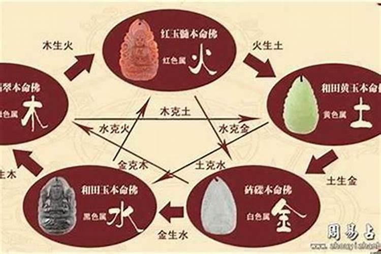 五言七绝七律有什么区别
