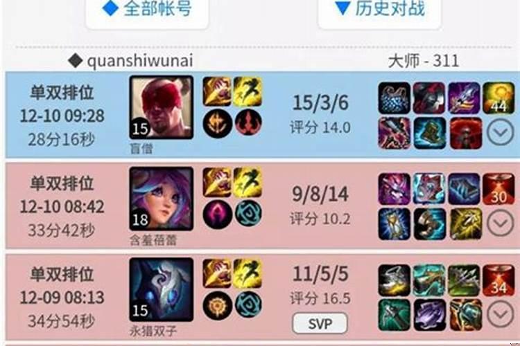 ning王什么星座