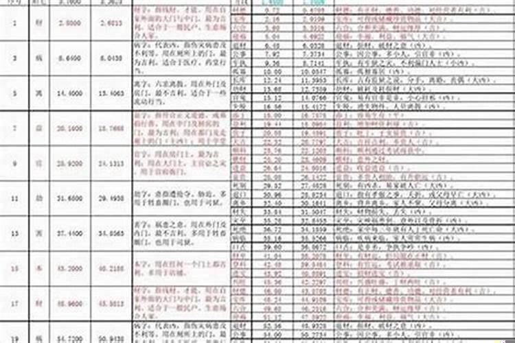 门后面挂东西的叫什么