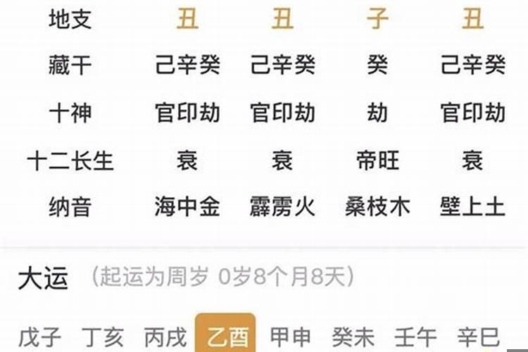 今天是辛丑年壬辰月什么日子