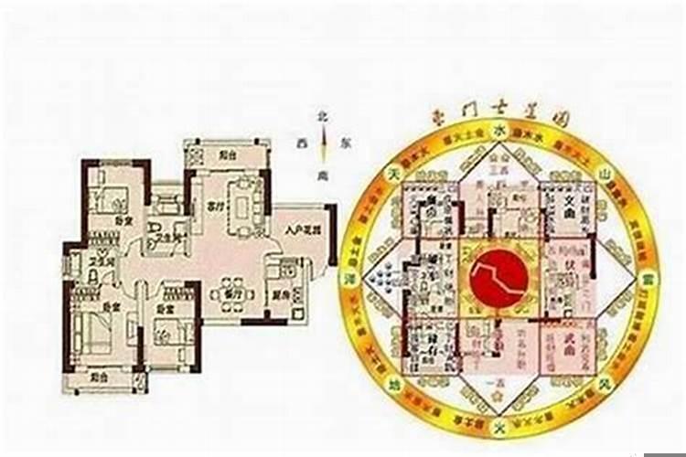 三门相通指哪三门