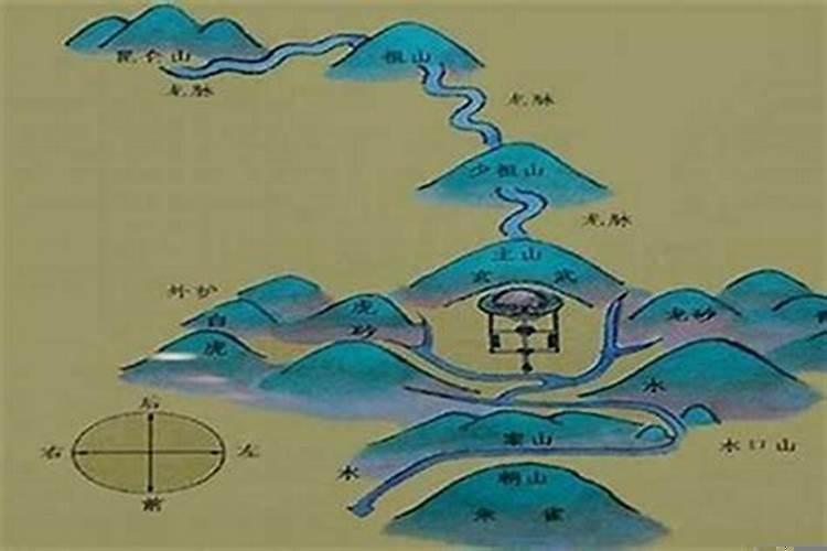阴宅风水不好的前兆