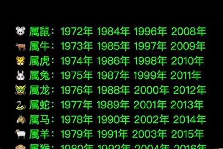 1954年5月属什么