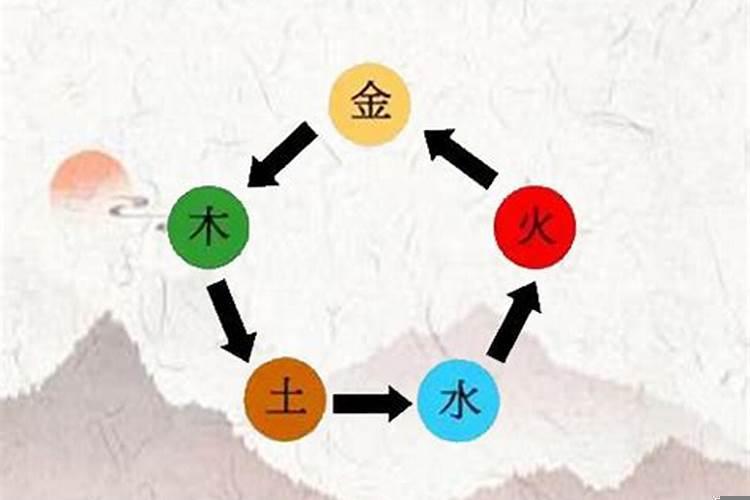 如果五行缺金怎么补救