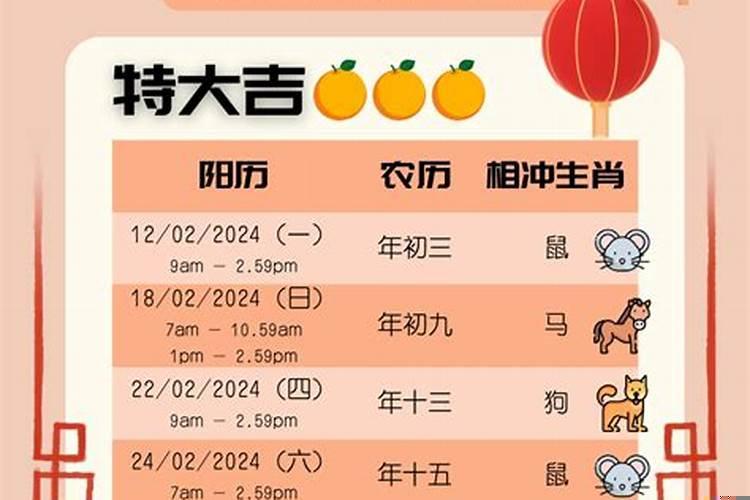 2025年七月份开工吉日